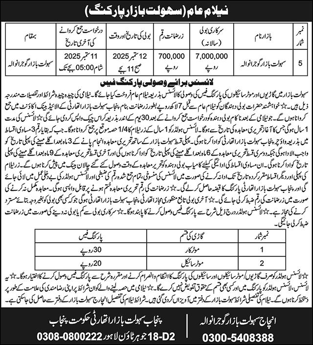 Punjab sahulat Bazar Authority Tender Notice